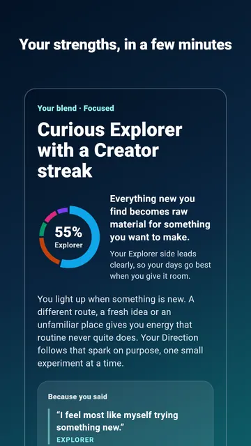 Quiz result: “Curious Explorer with a Creator streak”, with a ring showing 55% Explorer and a written profile.